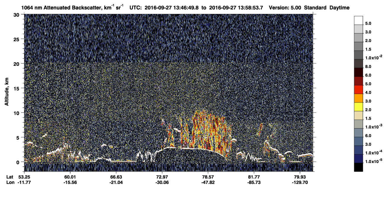 /calipso-imagery/data/BROWSE/production/V5-00/2016-09-27/2016-09-27_13-06-22_V5.00_4_4_CVDcolormap.png image missing