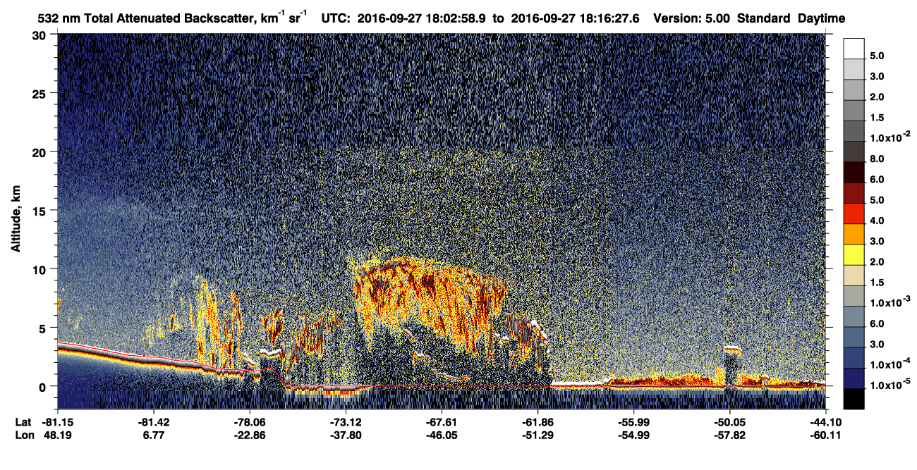 /calipso-imagery/data/BROWSE/production/V5-00/2016-09-27/2016-09-27_18-03-02_V5.00_1_1_CVDcolormap.png image missing