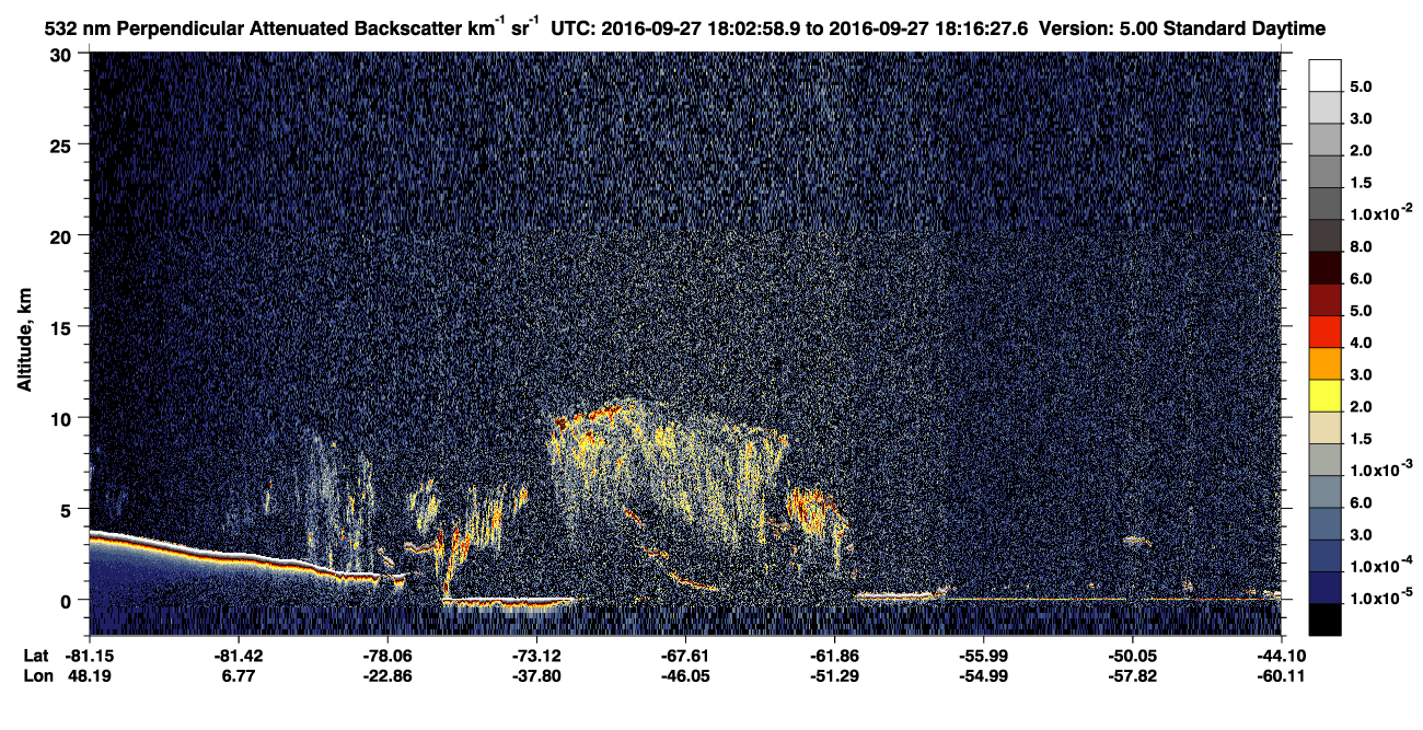 /calipso-imagery/data/BROWSE/production/V5-00/2016-09-27/2016-09-27_18-03-02_V5.00_1_2_CVDcolormap.png image missing
