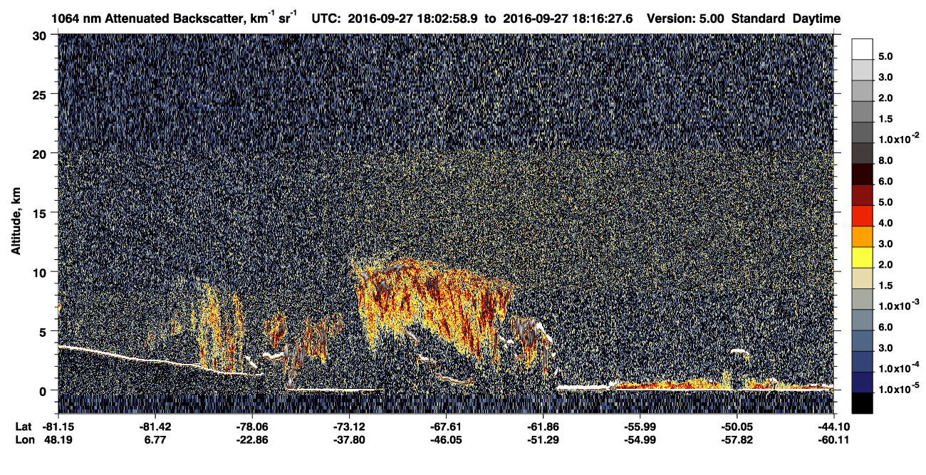 /calipso-imagery/data/BROWSE/production/V5-00/2016-09-27/2016-09-27_18-03-02_V5.00_1_4_CVDcolormap.png image missing