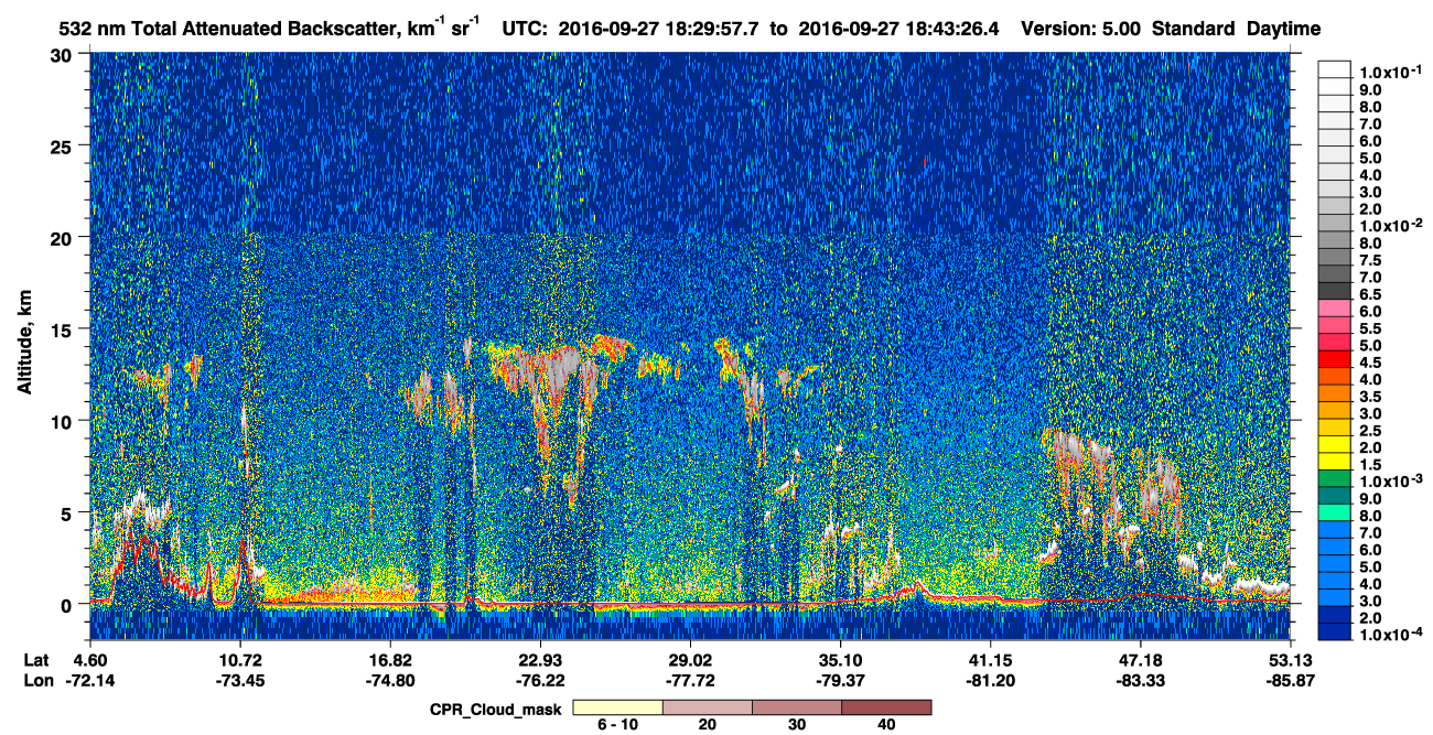 /calipso-imagery/data/BROWSE/production/V5-00/2016-09-27/2016-09-27_18-03-02_V5.00_3_1_cloudsat_ccm.png