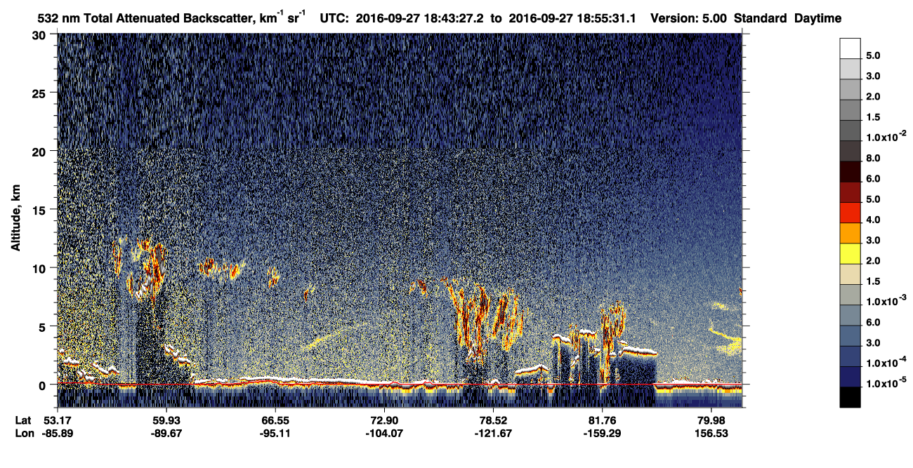 /calipso-imagery/data/BROWSE/production/V5-00/2016-09-27/2016-09-27_18-03-02_V5.00_4_1_CVDcolormap.png image missing