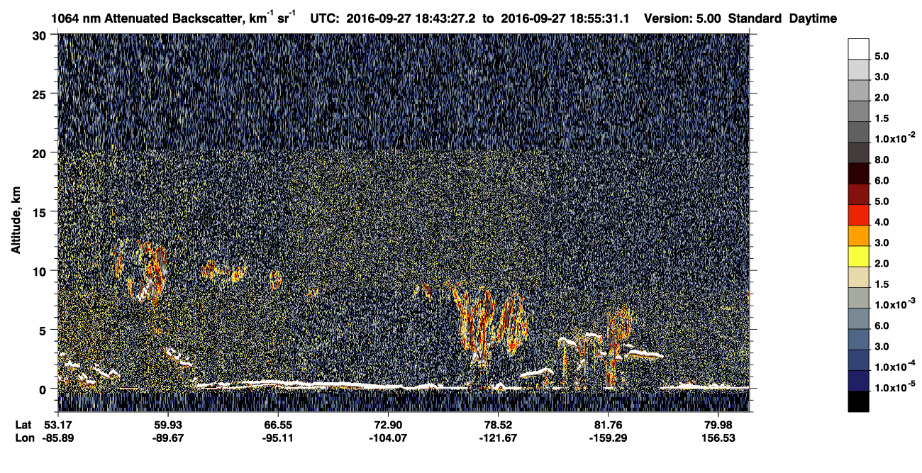 /calipso-imagery/data/BROWSE/production/V5-00/2016-09-27/2016-09-27_18-03-02_V5.00_4_4_CVDcolormap.png image missing