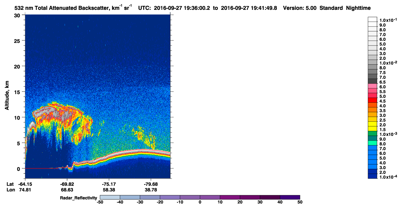 /calipso-imagery/data/BROWSE/production/V5-00/2016-09-27/2016-09-27_18-55-33_V5.00_4_1_cloudsat_rr.png