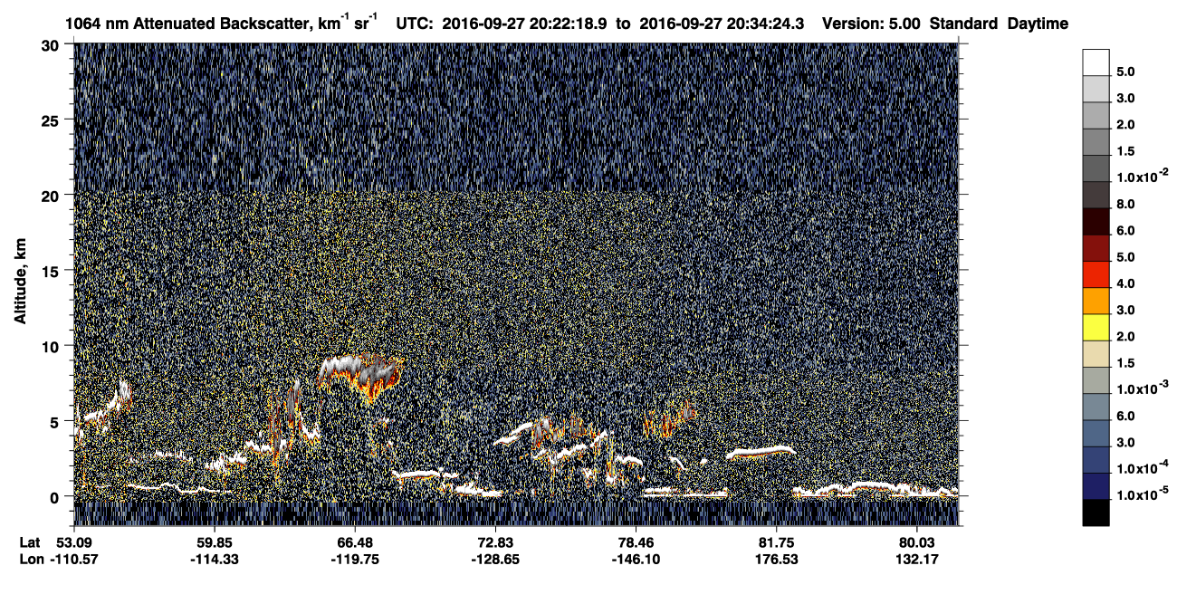 /calipso-imagery/data/BROWSE/production/V5-00/2016-09-27/2016-09-27_19-41-53_V5.00_4_4_CVDcolormap.png image missing