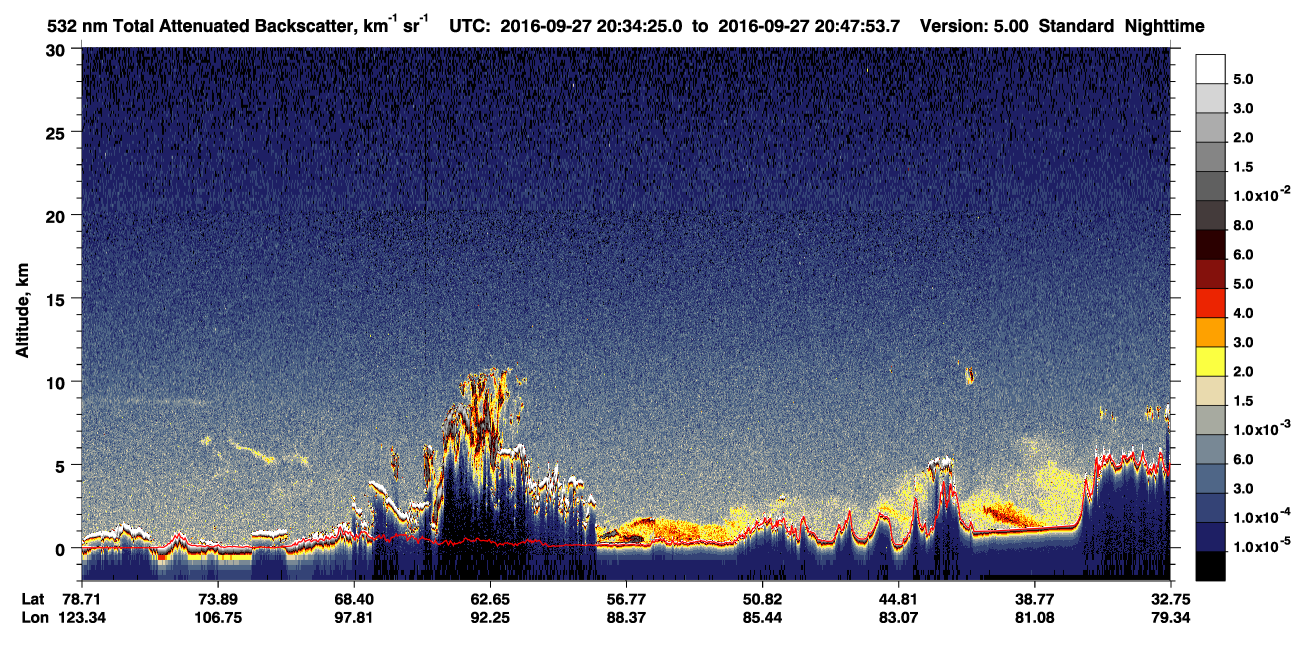 /calipso-imagery/data/BROWSE/production/V5-00/2016-09-27/2016-09-27_20-34-28_V5.00_1_1_CVDcolormap.png image missing