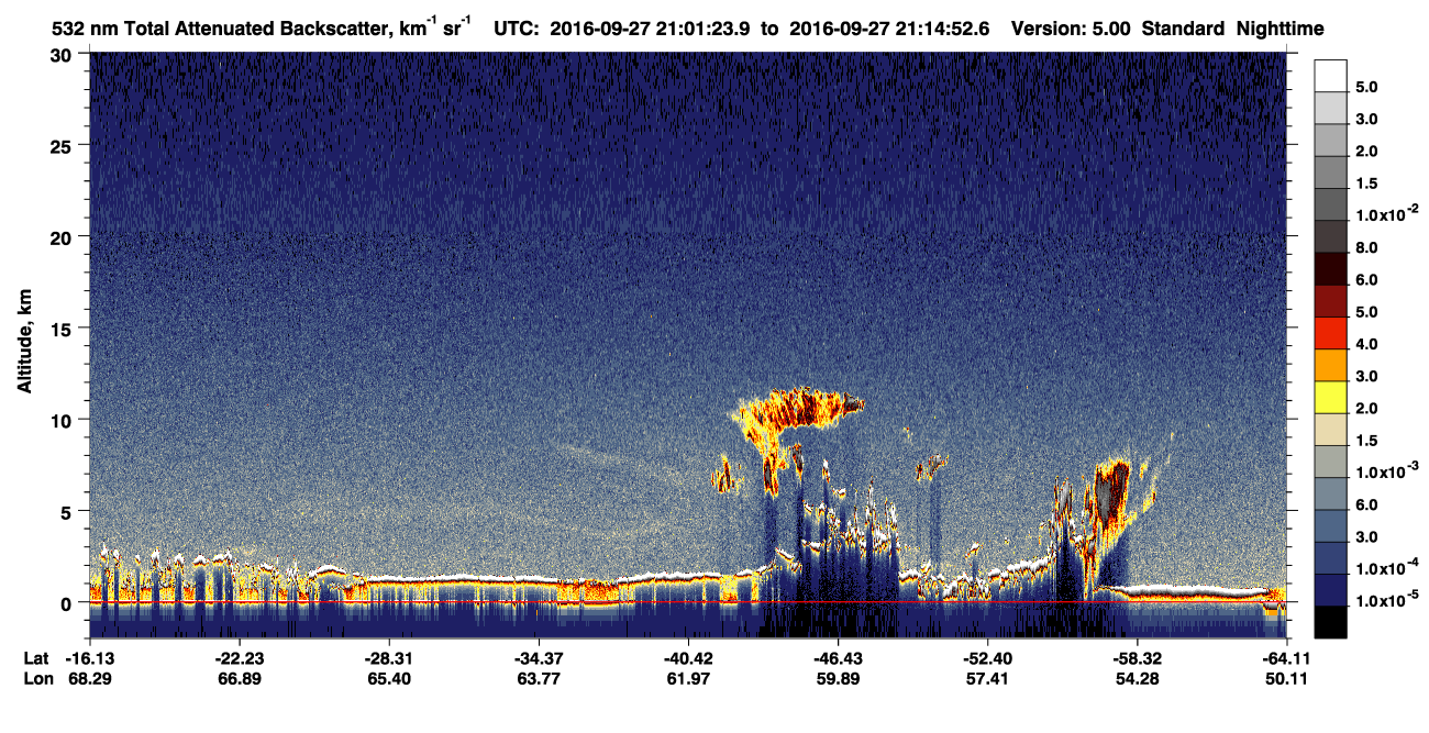 /calipso-imagery/data/BROWSE/production/V5-00/2016-09-27/2016-09-27_20-34-28_V5.00_3_1_CVDcolormap.png image missing