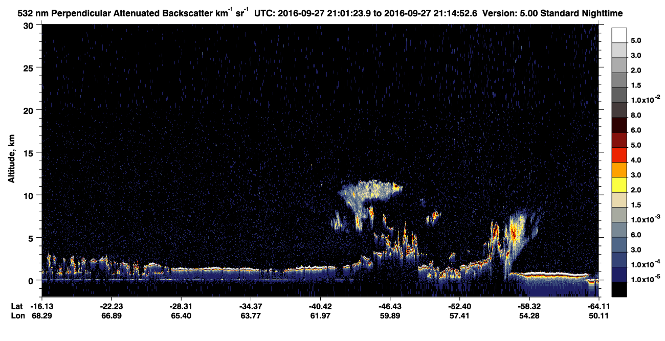 /calipso-imagery/data/BROWSE/production/V5-00/2016-09-27/2016-09-27_20-34-28_V5.00_3_2_CVDcolormap.png image missing