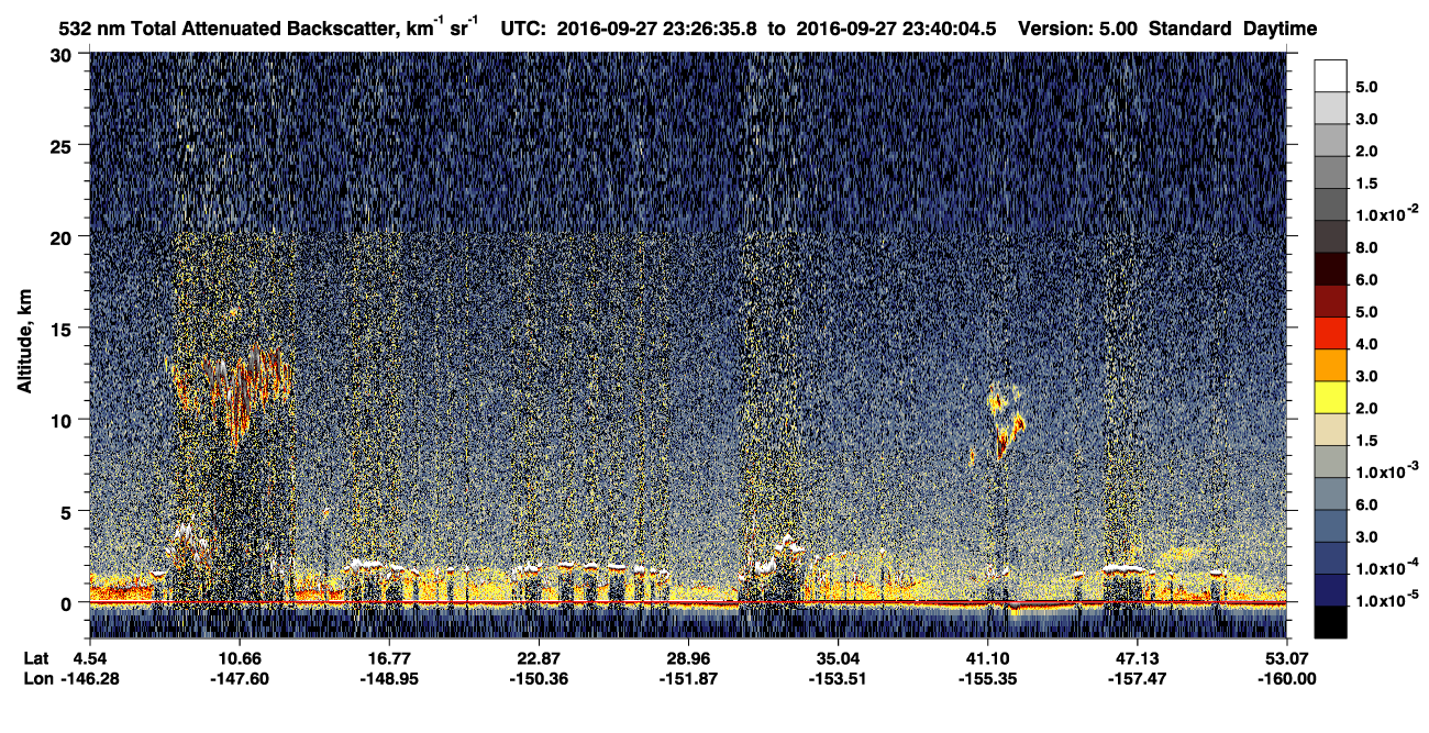 /calipso-imagery/data/BROWSE/production/V5-00/2016-09-27/2016-09-27_22-59-38_V5.00_3_1_CVDcolormap.png image missing