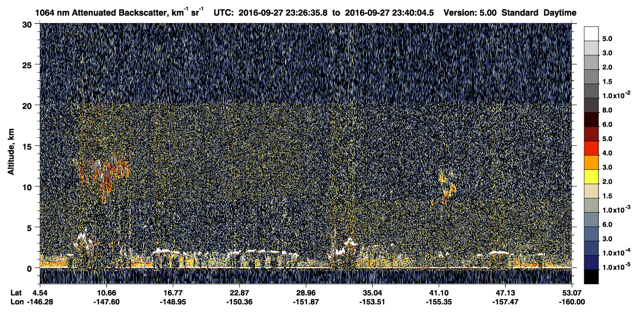 /calipso-imagery/data/BROWSE/production/V5-00/2016-09-27/2016-09-27_22-59-38_V5.00_3_4_CVDcolormap.png image missing