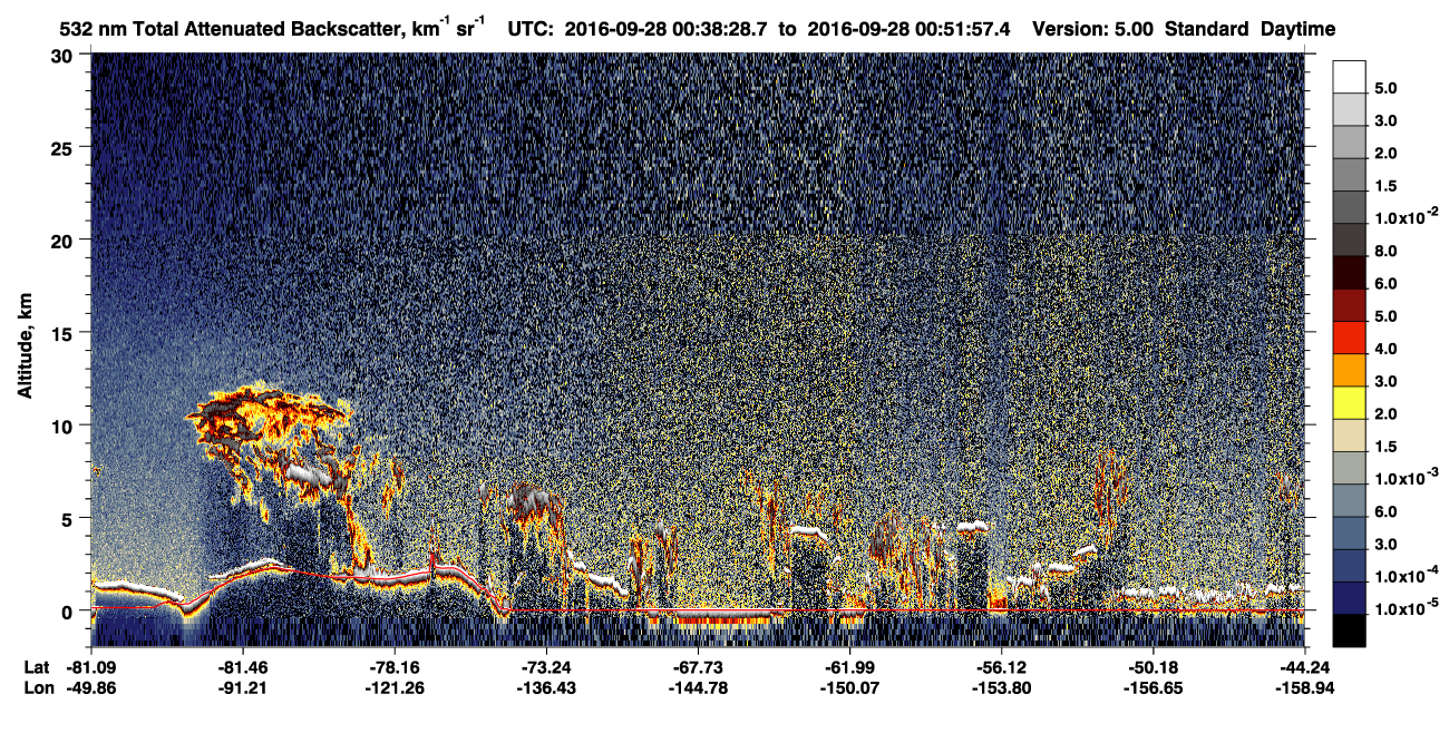 /calipso-imagery/data/BROWSE/production/V5-00/2016-09-28/2016-09-28_00-38-33_V5.00_1_1_CVDcolormap.png image missing
