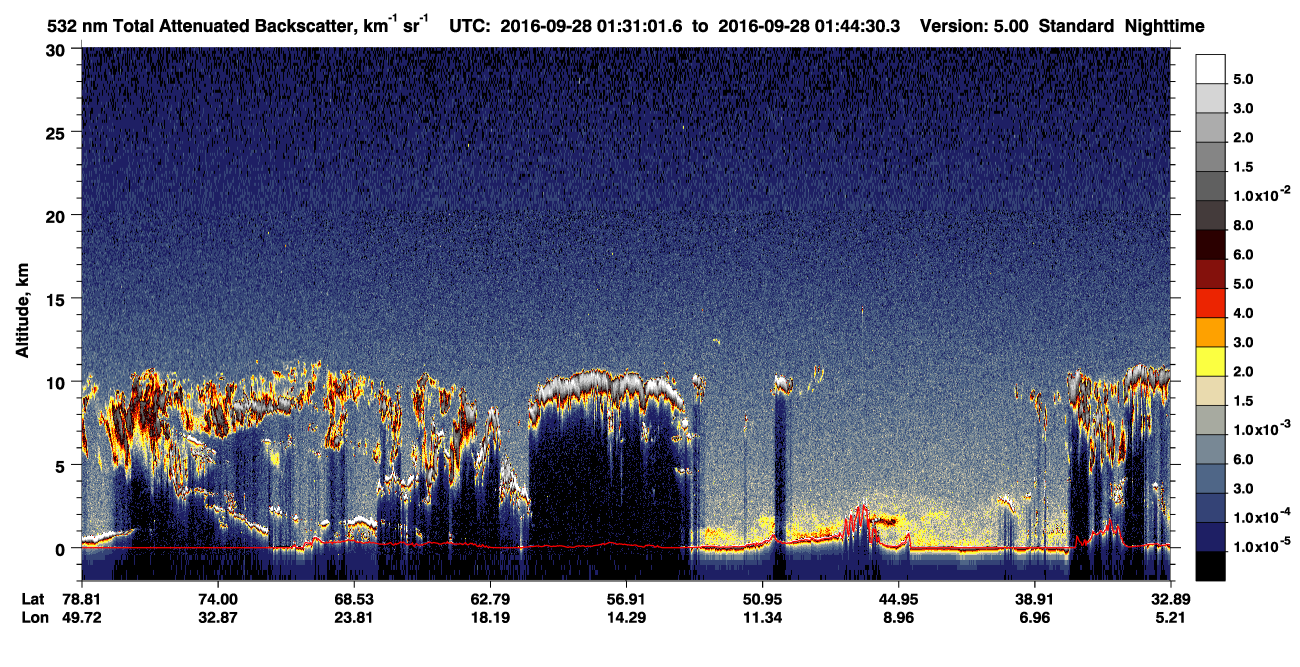 /calipso-imagery/data/BROWSE/production/V5-00/2016-09-28/2016-09-28_01-31-03_V5.00_1_1_CVDcolormap.png image missing