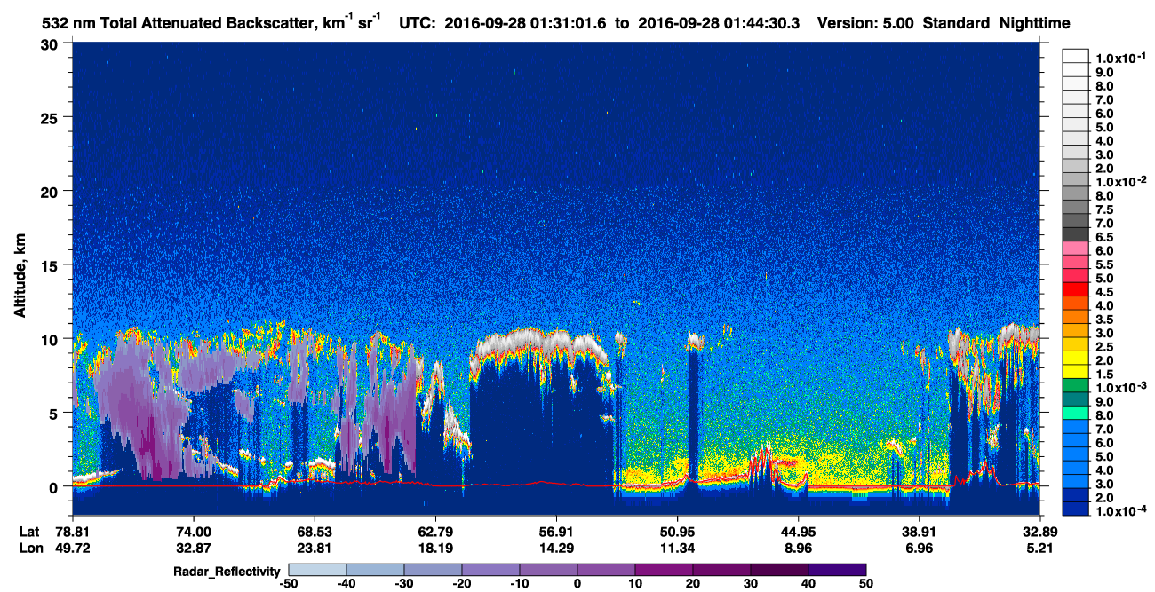 /calipso-imagery/data/BROWSE/production/V5-00/2016-09-28/2016-09-28_01-31-03_V5.00_1_1_cloudsat_rr.png