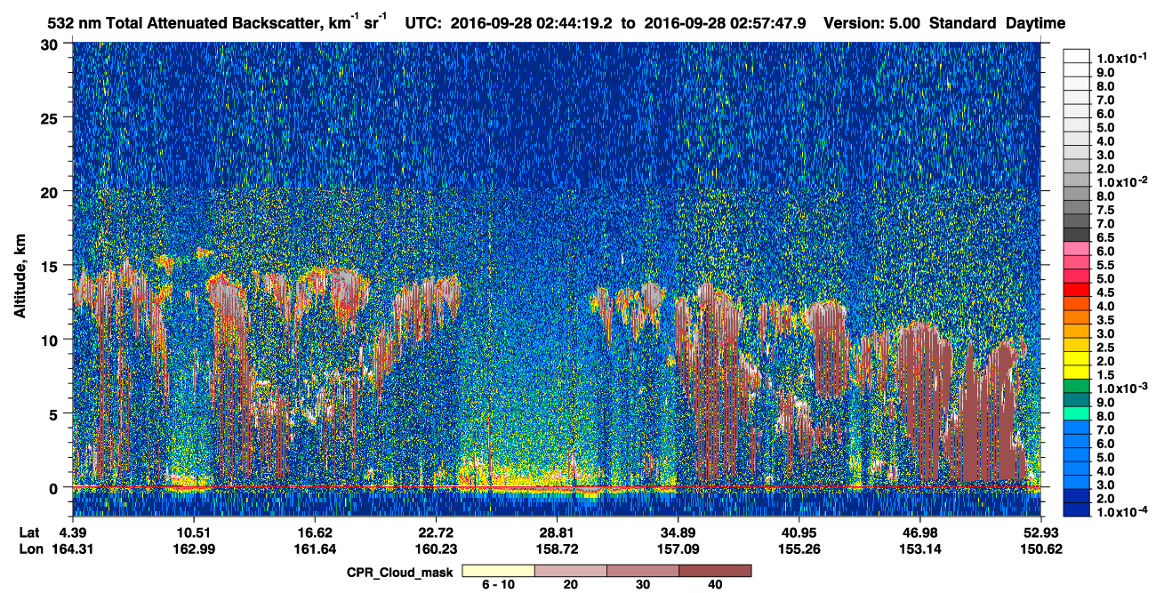/calipso-imagery/data/BROWSE/production/V5-00/2016-09-28/2016-09-28_02-17-24_V5.00_3_1_cloudsat_ccm.png