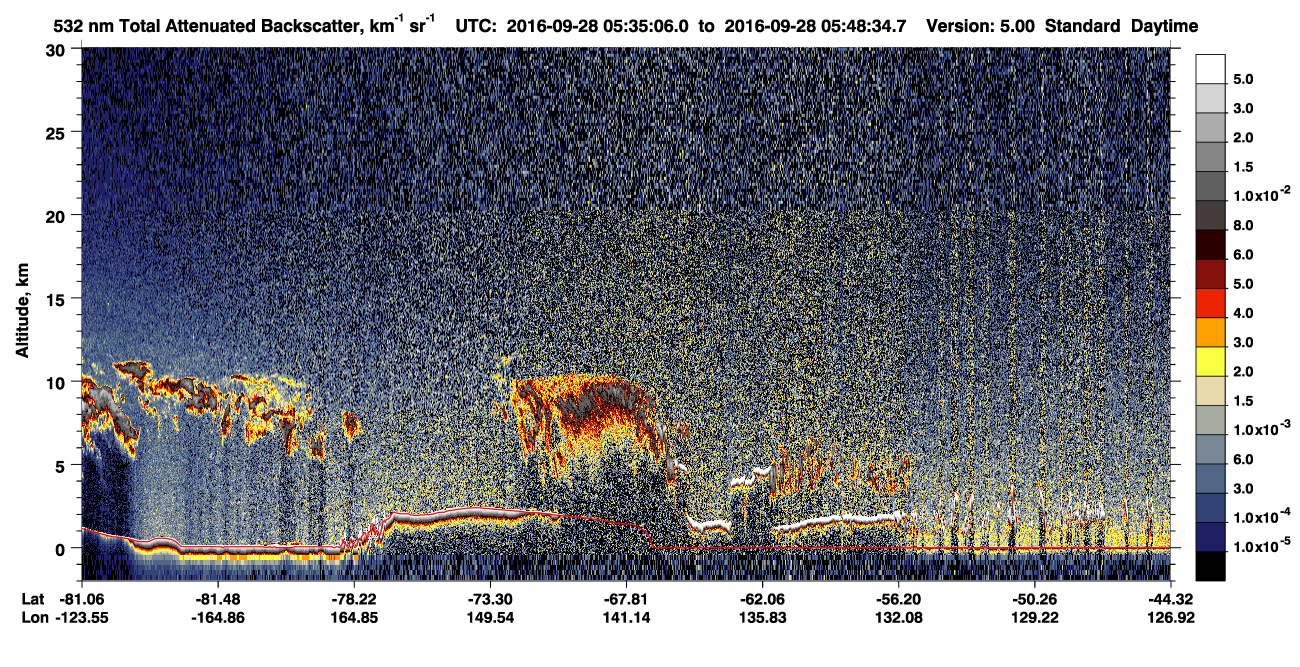 /calipso-imagery/data/BROWSE/production/V5-00/2016-09-28/2016-09-28_05-35-09_V5.00_1_1_CVDcolormap.png image missing