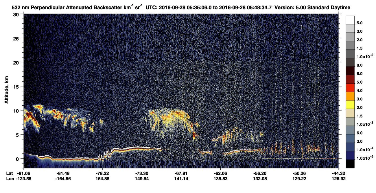 /calipso-imagery/data/BROWSE/production/V5-00/2016-09-28/2016-09-28_05-35-09_V5.00_1_2_CVDcolormap.png image missing