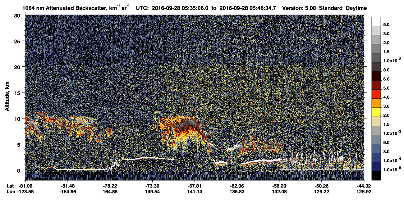 /calipso-imagery/data/BROWSE/production/V5-00/2016-09-28/2016-09-28_05-35-09_V5.00_1_4_CVDcolormap.png image missing