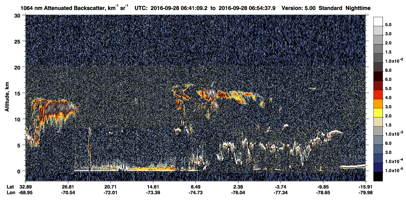 /calipso-imagery/data/BROWSE/production/V5-00/2016-09-28/2016-09-28_06-27-44_V5.00_2_4_CVDcolormap.png image missing