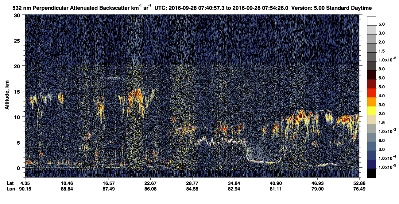 /calipso-imagery/data/BROWSE/production/V5-00/2016-09-28/2016-09-28_07-13-59_V5.00_3_2_CVDcolormap.png image missing