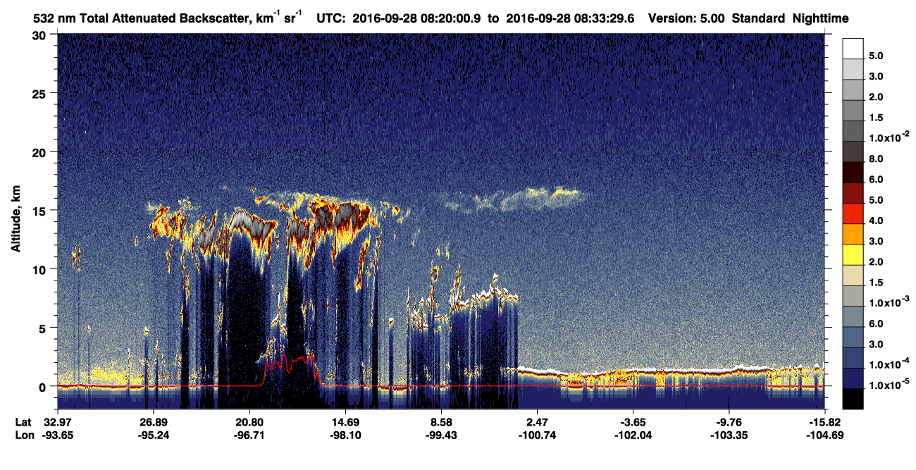 /calipso-imagery/data/BROWSE/production/V5-00/2016-09-28/2016-09-28_08-06-34_V5.00_2_1_CVDcolormap.png image missing