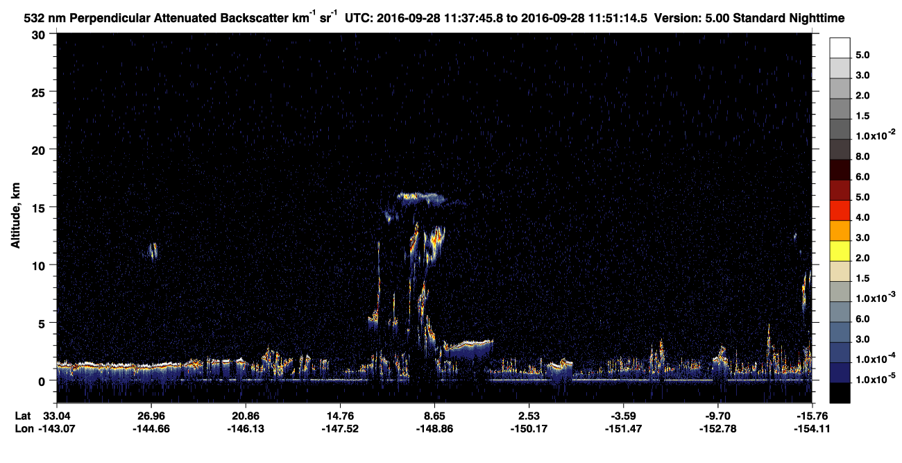 /calipso-imagery/data/BROWSE/production/V5-00/2016-09-28/2016-09-28_11-24-20_V5.00_2_2_CVDcolormap.png image missing