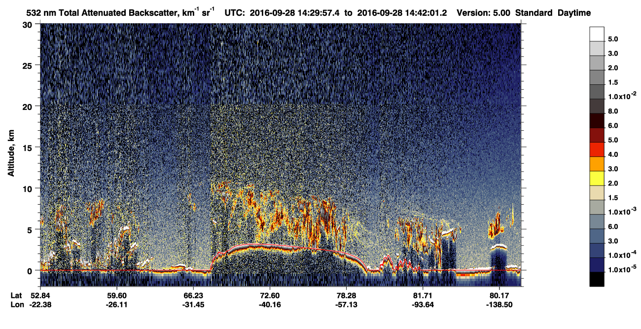 /calipso-imagery/data/BROWSE/production/V5-00/2016-09-28/2016-09-28_13-49-30_V5.00_4_1_CVDcolormap.png image missing