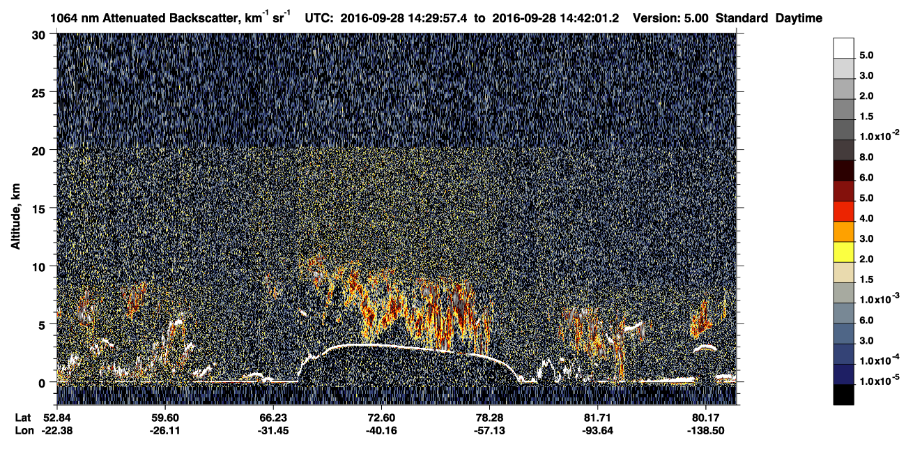 /calipso-imagery/data/BROWSE/production/V5-00/2016-09-28/2016-09-28_13-49-30_V5.00_4_4_CVDcolormap.png image missing