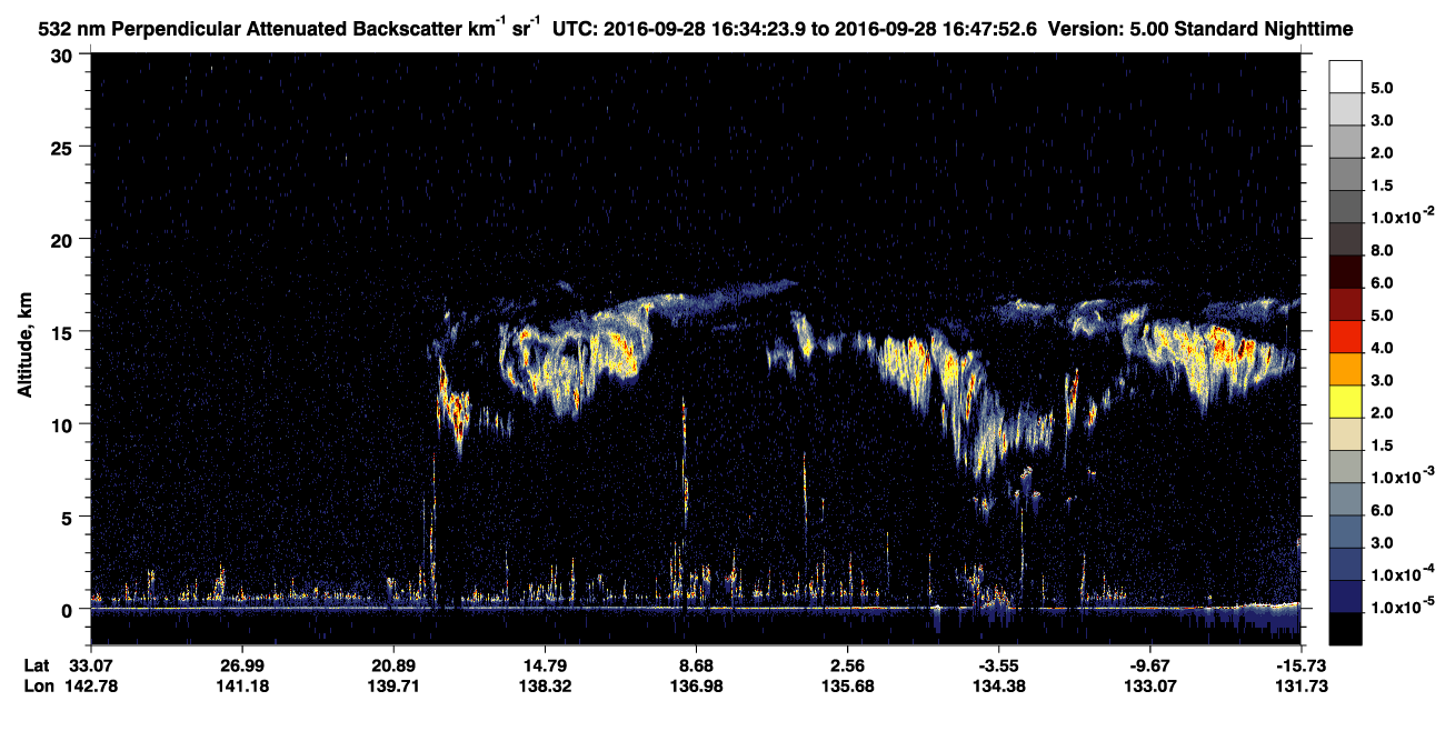 /calipso-imagery/data/BROWSE/production/V5-00/2016-09-28/2016-09-28_16-20-55_V5.00_2_2_CVDcolormap.png image missing