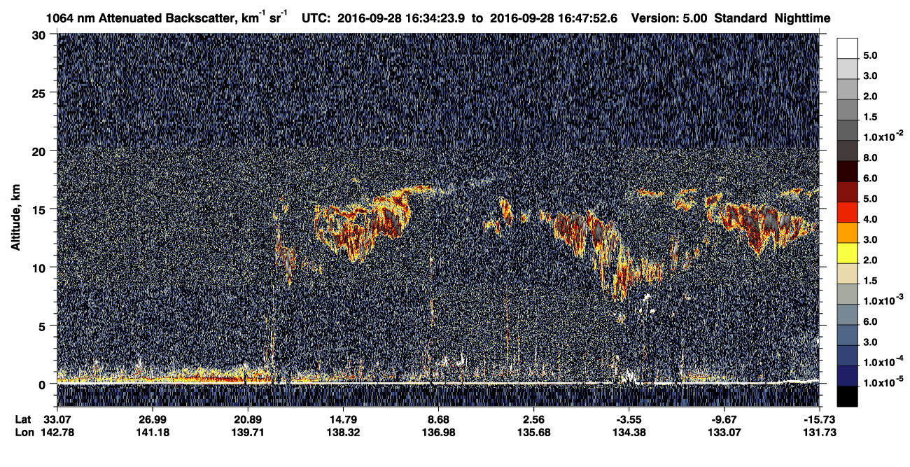 /calipso-imagery/data/BROWSE/production/V5-00/2016-09-28/2016-09-28_16-20-55_V5.00_2_4_CVDcolormap.png image missing