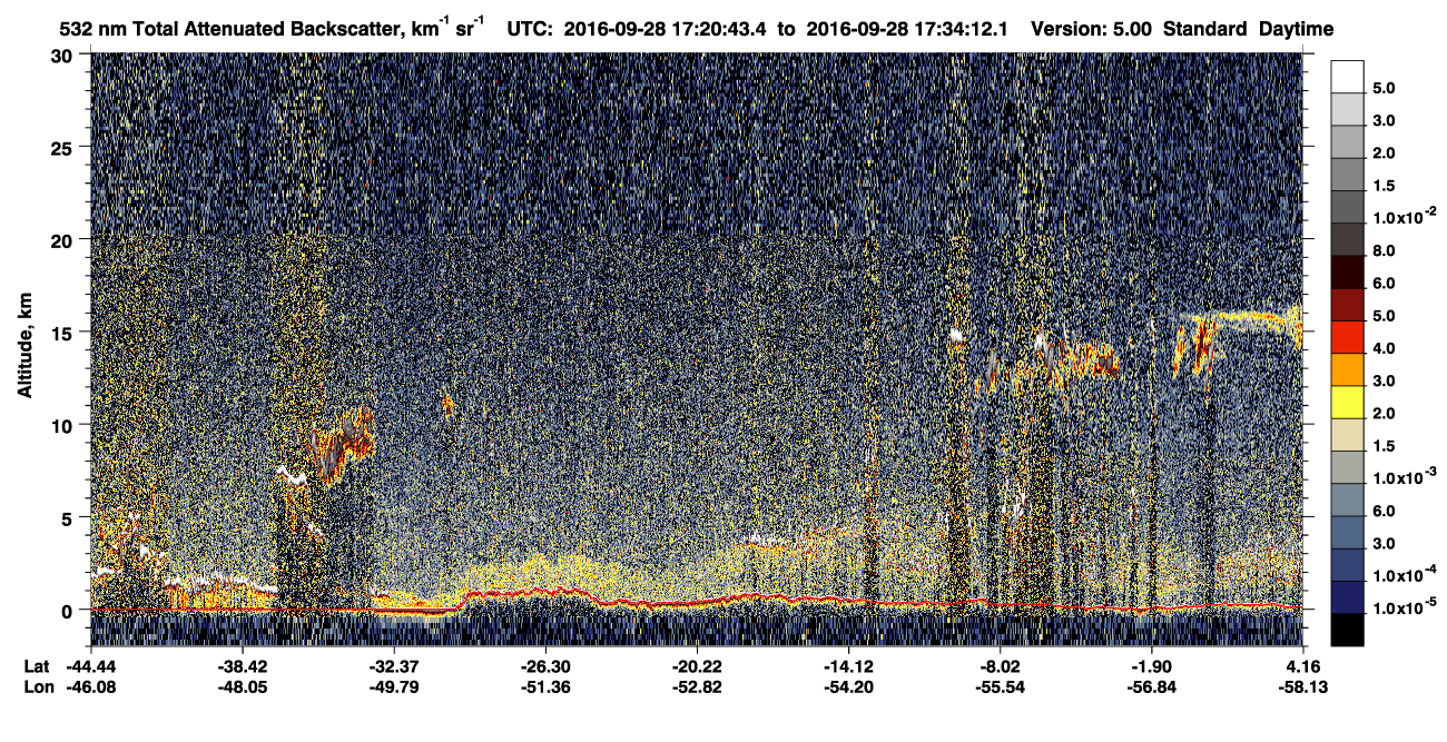 /calipso-imagery/data/BROWSE/production/V5-00/2016-09-28/2016-09-28_17-07-16_V5.00_2_1_CVDcolormap.png image missing