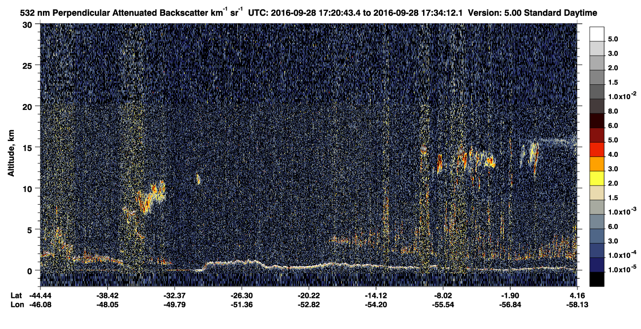/calipso-imagery/data/BROWSE/production/V5-00/2016-09-28/2016-09-28_17-07-16_V5.00_2_2_CVDcolormap.png image missing