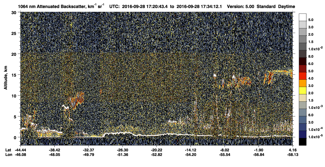 /calipso-imagery/data/BROWSE/production/V5-00/2016-09-28/2016-09-28_17-07-16_V5.00_2_4_CVDcolormap.png image missing