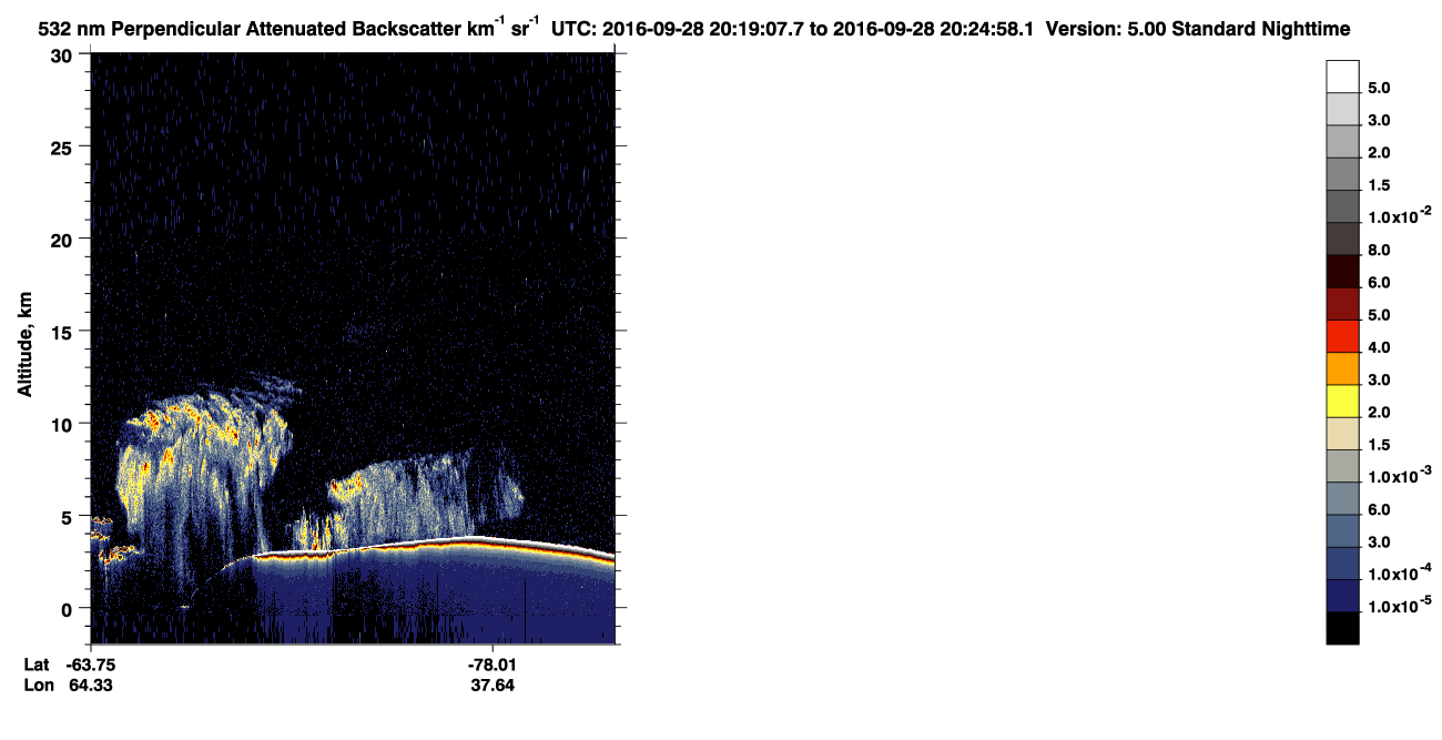 /calipso-imagery/data/BROWSE/production/V5-00/2016-09-28/2016-09-28_19-38-41_V5.00_4_2_CVDcolormap.png image missing