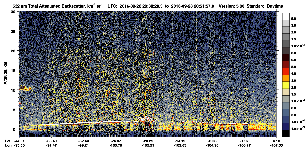 /calipso-imagery/data/BROWSE/production/V5-00/2016-09-28/2016-09-28_20-25-01_V5.00_2_1_CVDcolormap.png image missing