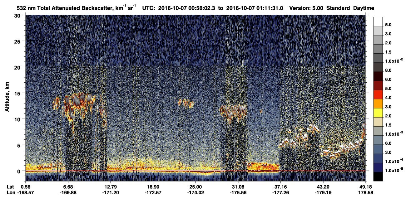 /calipso-imagery/data/BROWSE/production/V5-00/2016-10-07/2016-10-07_00-31-06_V5.00_3_1_CVDcolormap.png image missing