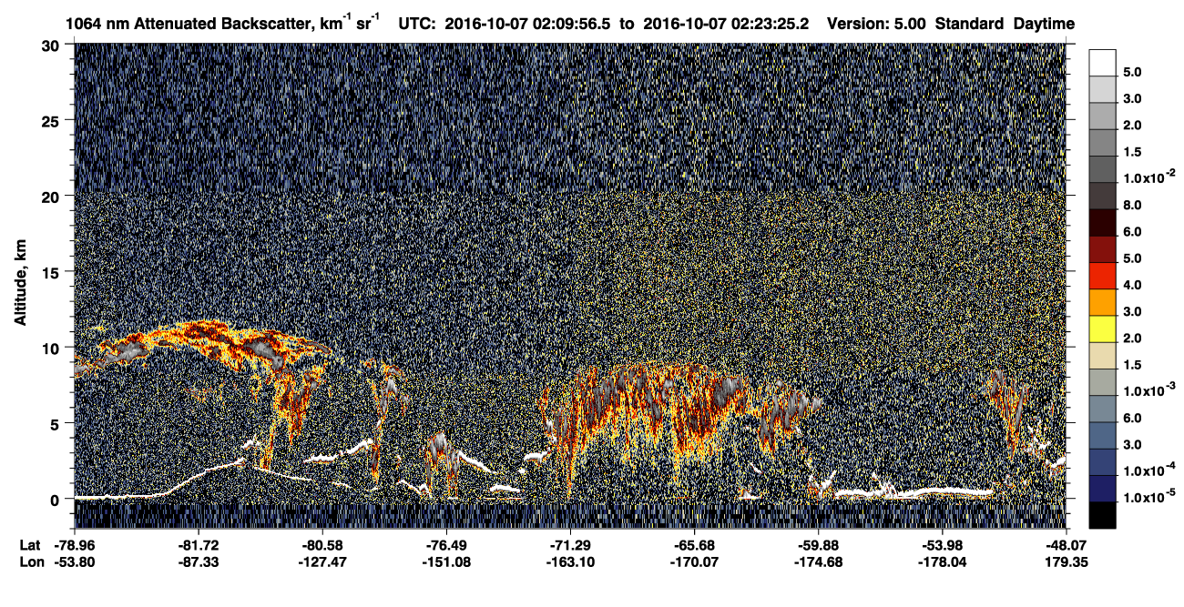 /calipso-imagery/data/BROWSE/production/V5-00/2016-10-07/2016-10-07_02-10-01_V5.00_1_4_CVDcolormap.png image missing