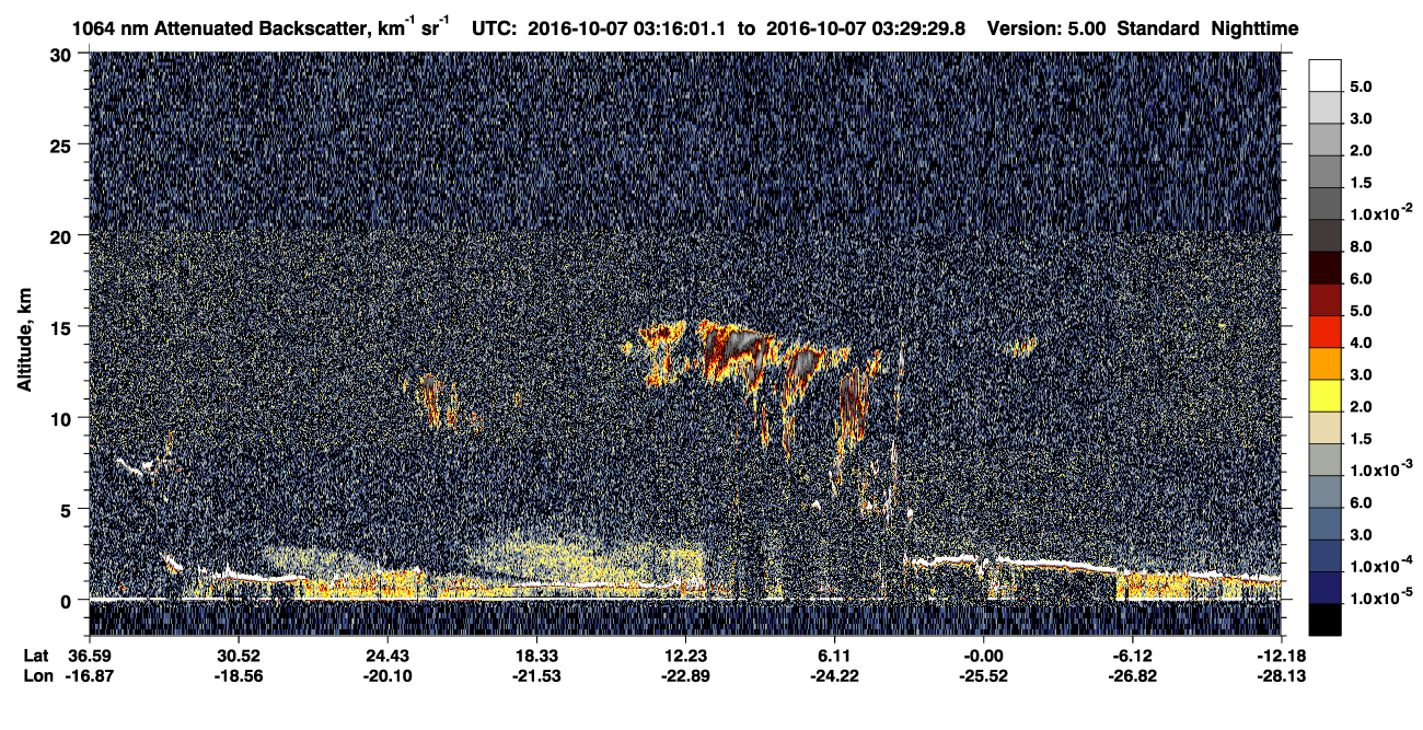 /calipso-imagery/data/BROWSE/production/V5-00/2016-10-07/2016-10-07_03-02-36_V5.00_2_4_CVDcolormap.png image missing