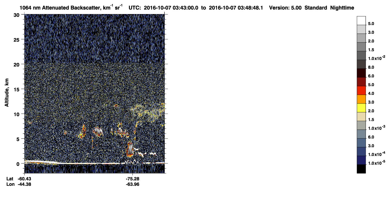 /calipso-imagery/data/BROWSE/production/V5-00/2016-10-07/2016-10-07_03-02-36_V5.00_4_4_CVDcolormap.png image missing