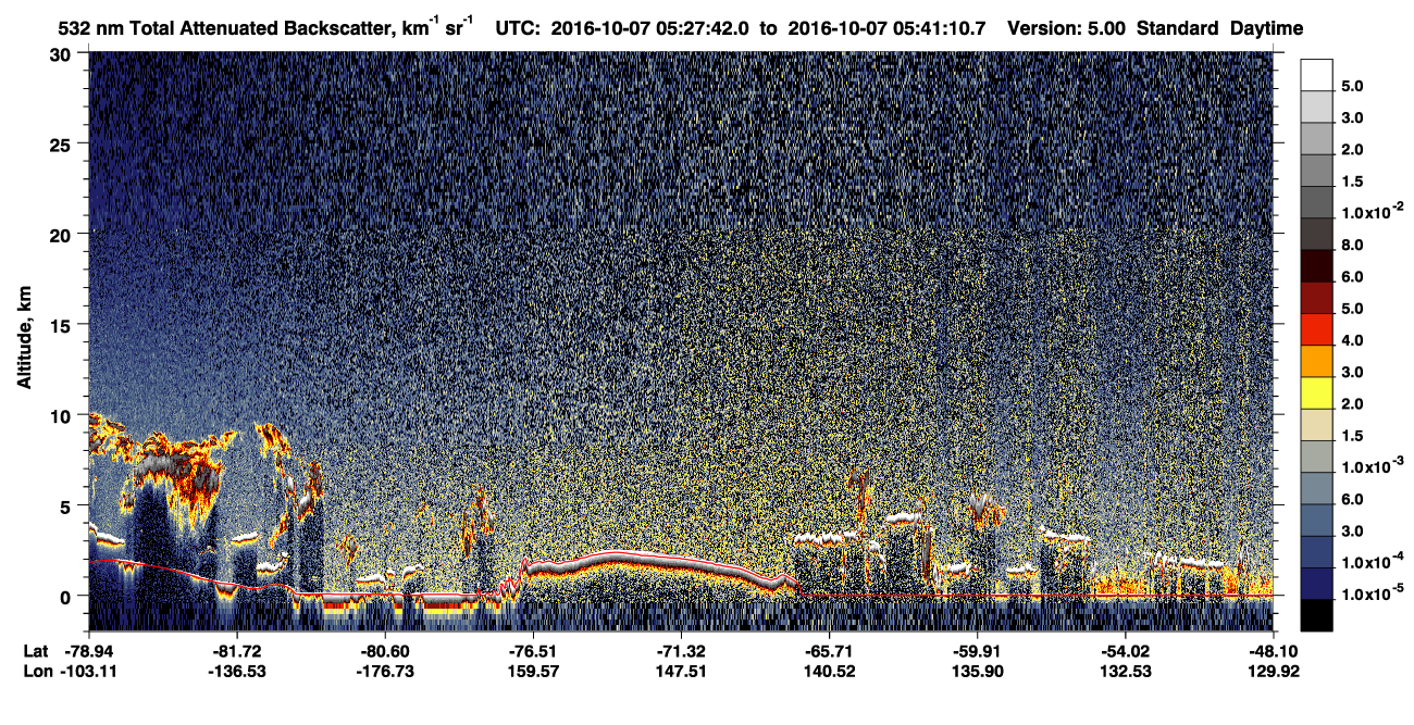 /calipso-imagery/data/BROWSE/production/V5-00/2016-10-07/2016-10-07_05-27-46_V5.00_1_1_CVDcolormap.png image missing