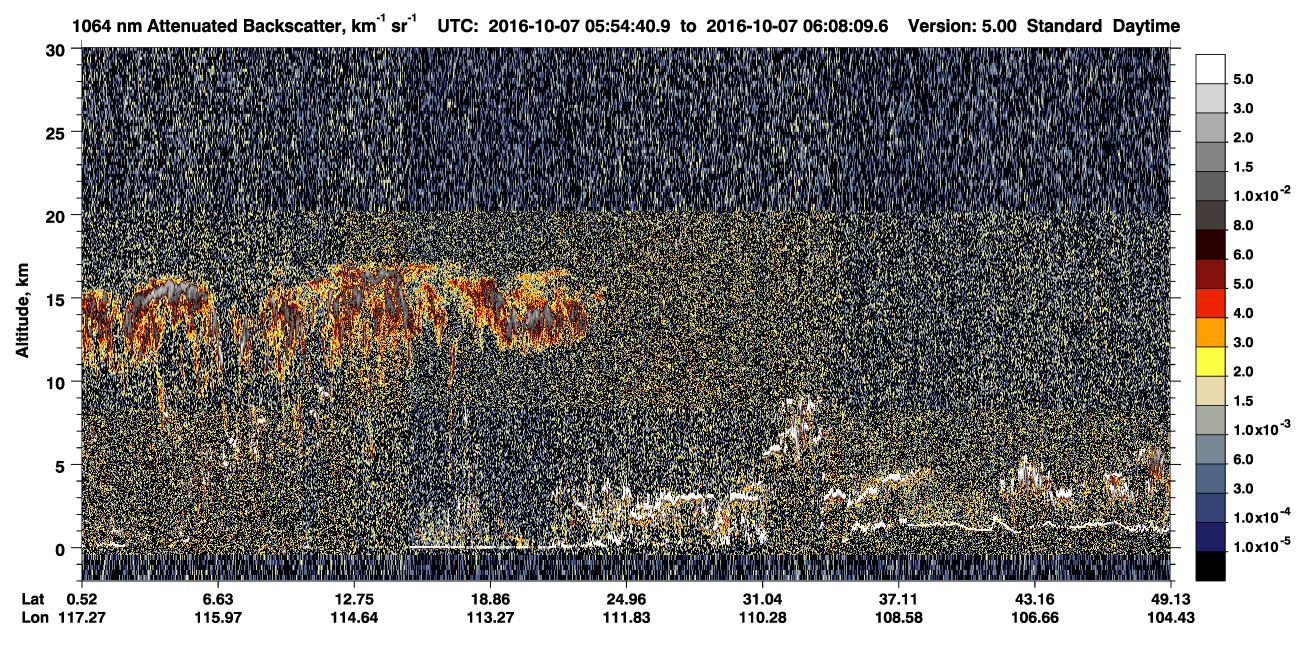 /calipso-imagery/data/BROWSE/production/V5-00/2016-10-07/2016-10-07_05-27-46_V5.00_3_4_CVDcolormap.png image missing