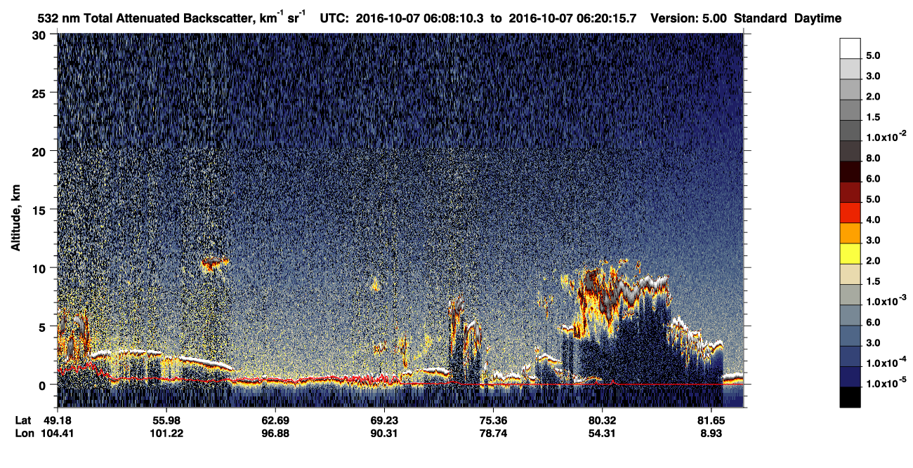 /calipso-imagery/data/BROWSE/production/V5-00/2016-10-07/2016-10-07_05-27-46_V5.00_4_1_CVDcolormap.png image missing
