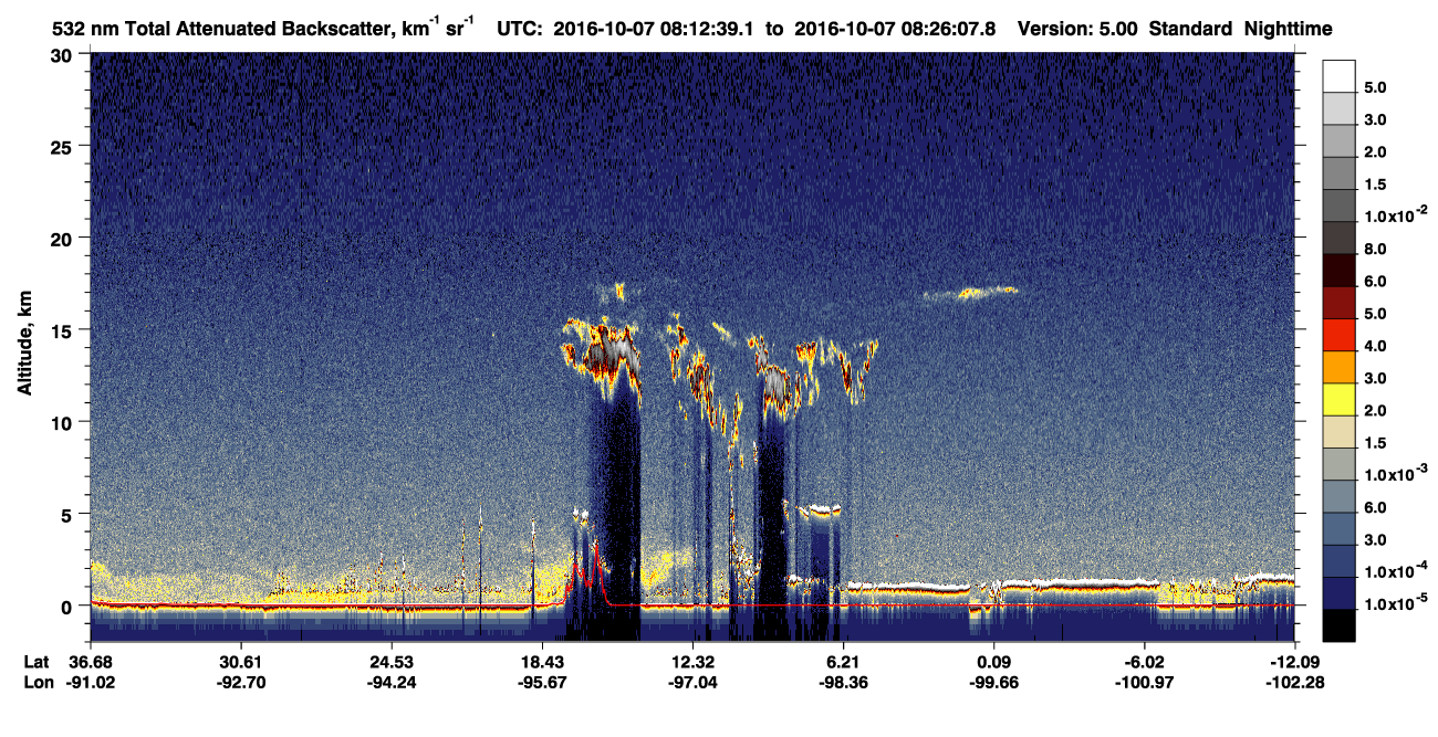 /calipso-imagery/data/BROWSE/production/V5-00/2016-10-07/2016-10-07_07-59-12_V5.00_2_1_CVDcolormap.png image missing
