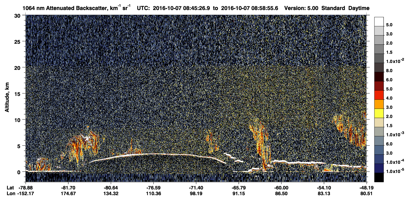 /calipso-imagery/data/BROWSE/production/V5-00/2016-10-07/2016-10-07_08-45-32_V5.00_1_4_CVDcolormap.png image missing