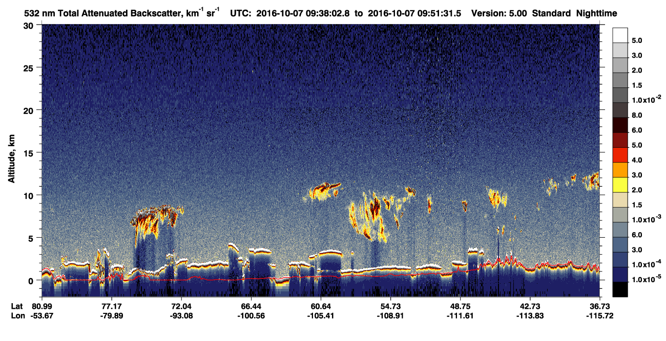 /calipso-imagery/data/BROWSE/production/V5-00/2016-10-07/2016-10-07_09-38-07_V5.00_1_1_CVDcolormap.png image missing