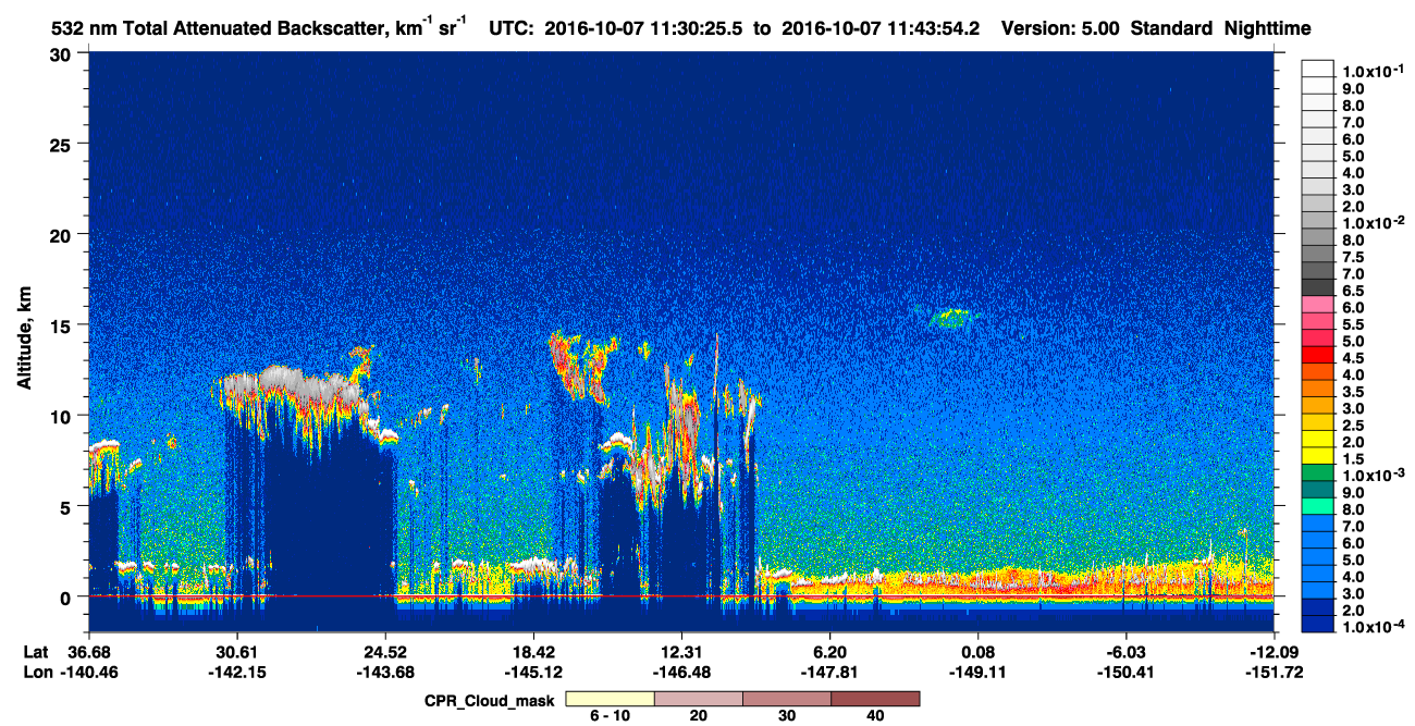 /calipso-imagery/data/BROWSE/production/V5-00/2016-10-07/2016-10-07_11-16-57_V5.00_2_1_cloudsat_ccm.png
