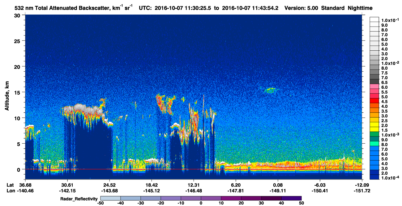 /calipso-imagery/data/BROWSE/production/V5-00/2016-10-07/2016-10-07_11-16-57_V5.00_2_1_cloudsat_rr.png