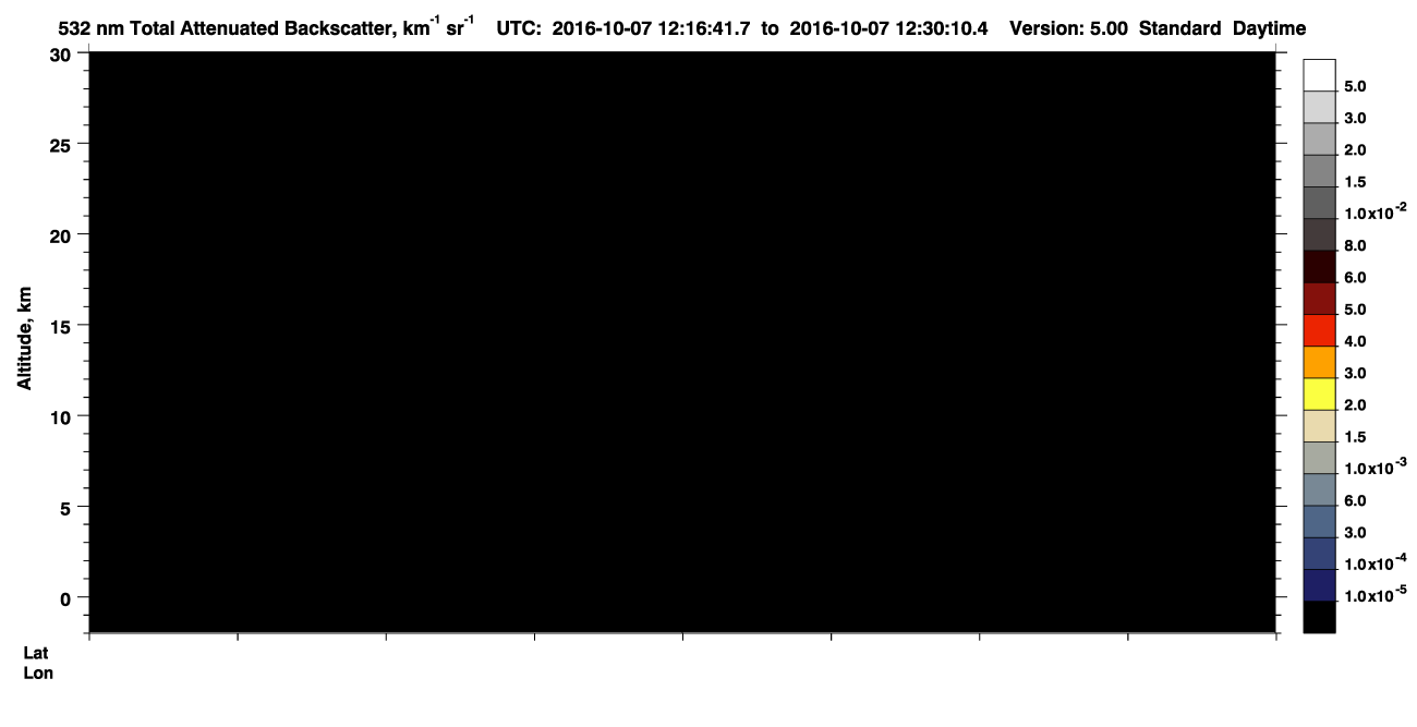 /calipso-imagery/data/BROWSE/production/V5-00/2016-10-07/2016-10-07_12-03-17_V5.00_2_1_CVDcolormap.png image missing