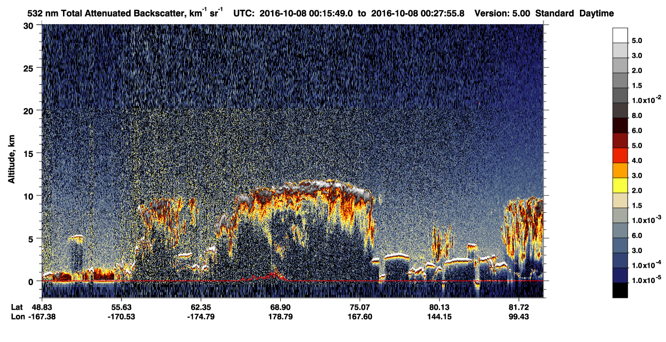 /calipso-imagery/data/BROWSE/production/V5-00/2016-10-07/2016-10-07_23-35-24_V5.00_4_1_CVDcolormap.png image missing
