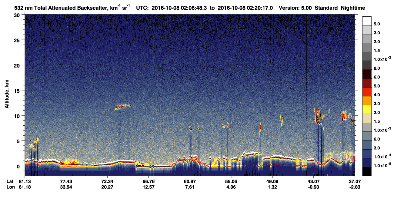 /calipso-imagery/data/BROWSE/production/V5-00/2016-10-08/2016-10-08_02-06-49_V5.00_1_1_CVDcolormap.png image missing