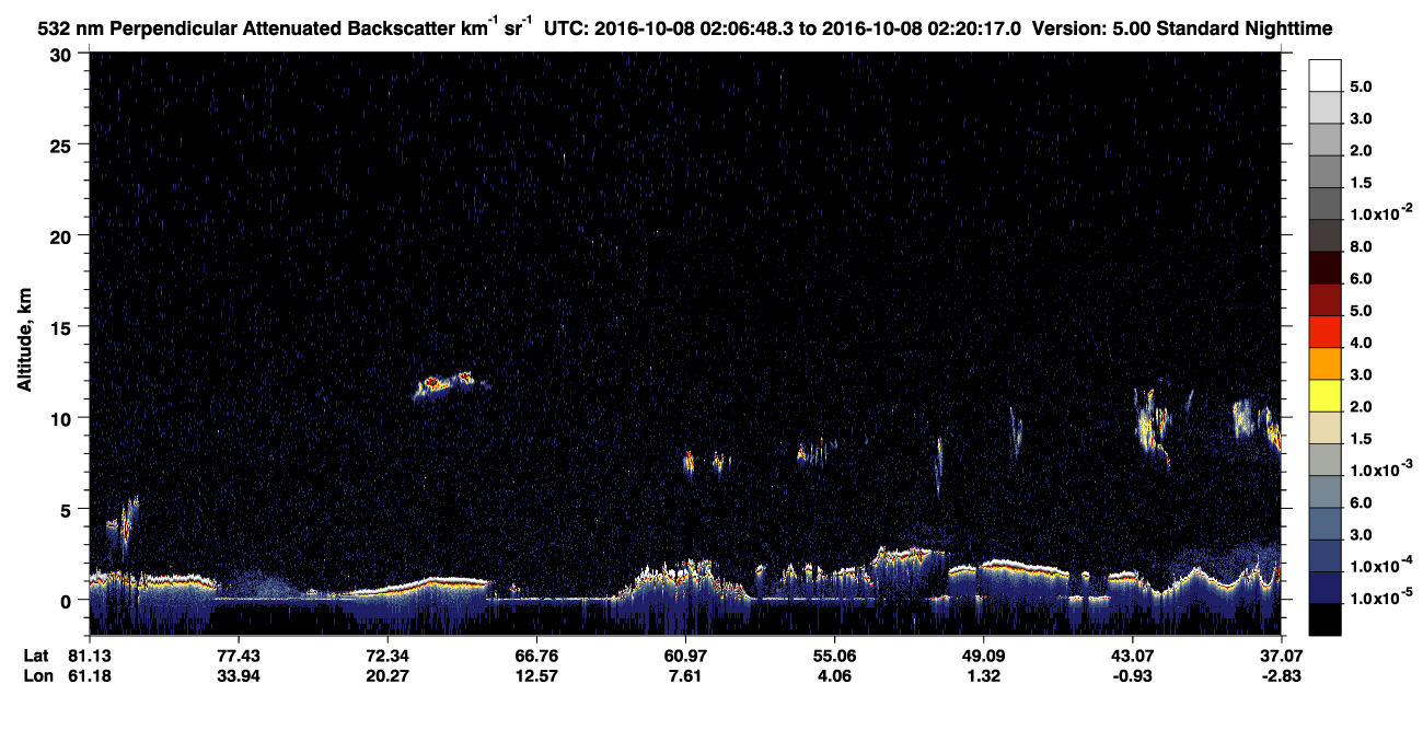 /calipso-imagery/data/BROWSE/production/V5-00/2016-10-08/2016-10-08_02-06-49_V5.00_1_2_CVDcolormap.png image missing